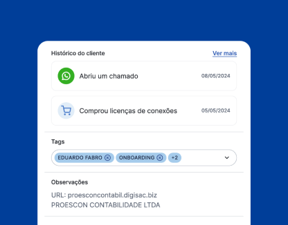 Histórico de Interações